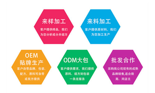 OEM貼牌代加工方案-德州健之源