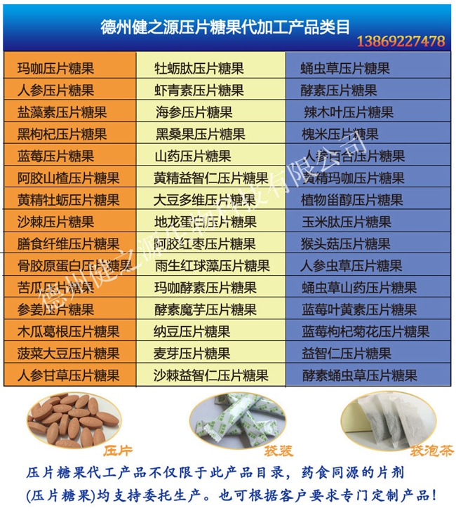 德州健之源蝦青素片產(chǎn)品詳情：  品名：壓片糖果 類別：食品SC 成分：工廠提供成熟配方或根據(jù)客戶要求定制調(diào)配 規(guī)格：多規(guī)格選擇，按要求定制加工 包裝：袋裝、瓶裝、工廠提供包裝設(shè)計或由客戶提供 單價：面議 靈活的合作方式：OEM、ODM、OBM（包工包料、來料加工、、來配方加工等）